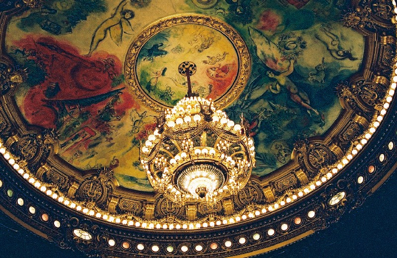 Photo of Chagall's Ceiling at the Opera House